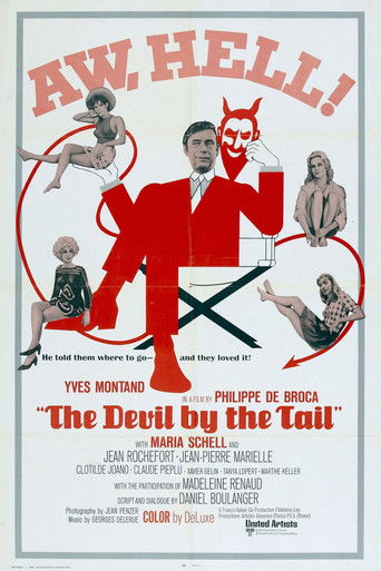 Watch The Devil by the Tail 1969 poster