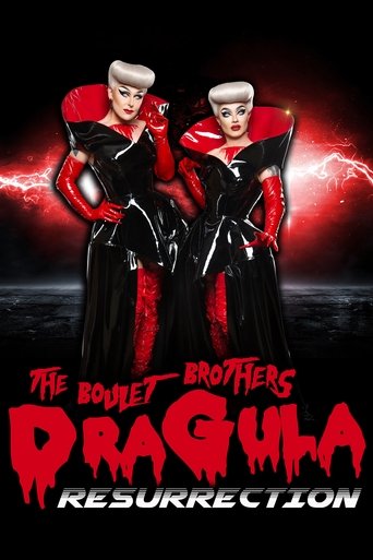 Watch The Boulet Brothers' Dragula: Resurrection 2020 poster