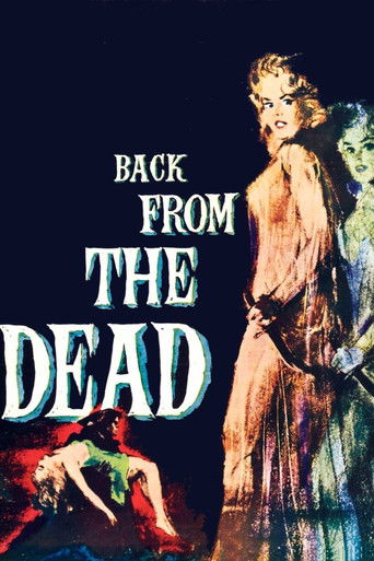 Watch Back from the Dead 1957 poster