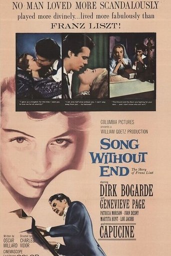 Watch Song Without End 1960 poster