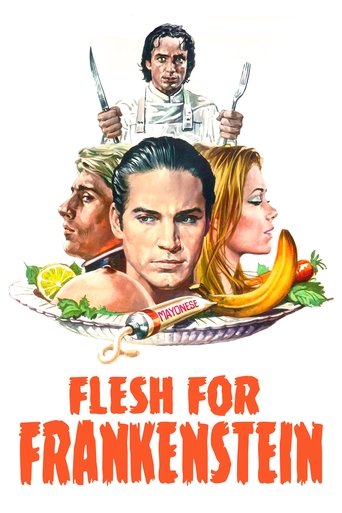 Watch Flesh for Frankenstein 1973 poster