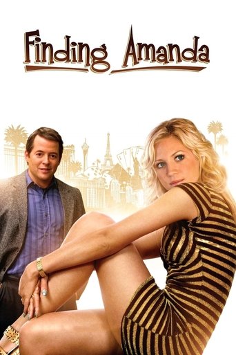 Watch Finding Amanda 2008 poster