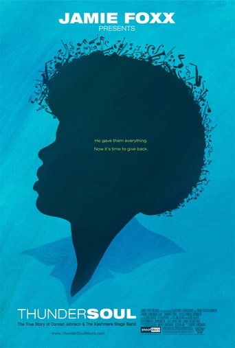 Watch Thunder Soul 2010 poster