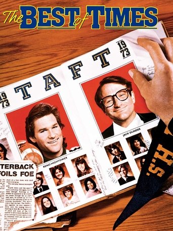 Watch The Best of Times 1986 poster