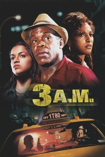 Watch 3 A.M. 2001 poster