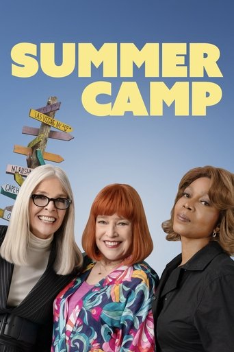 Watch Summer Camp 2024 poster