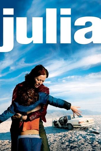Watch Julia 2008 poster