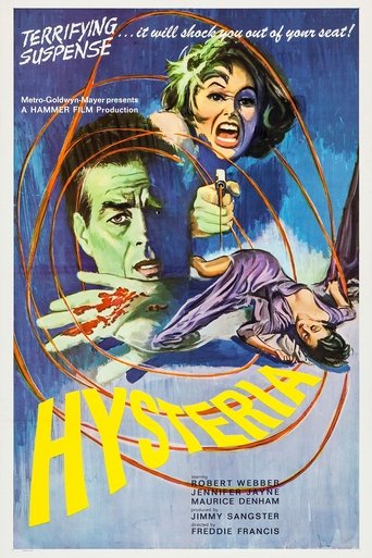 Watch Hysteria 1965 poster