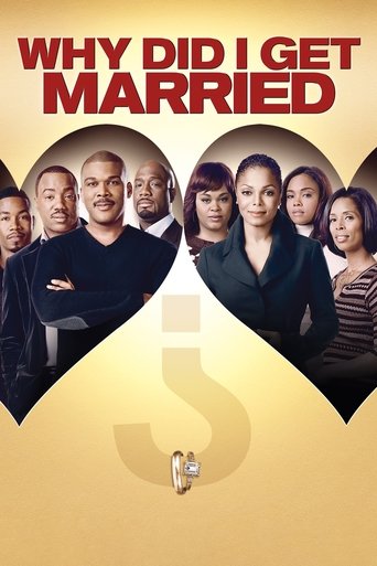Watch Why Did I Get Married? 2007 poster