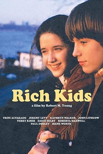 Watch Rich Kids 1979 poster