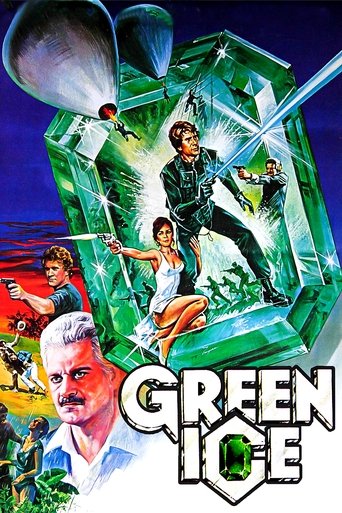 Watch Green Ice 1981 poster