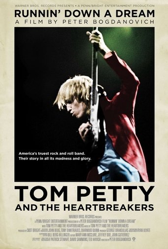 Watch Tom Petty and the Heartbreakers: Runnin' Down a Dream 2007 poster