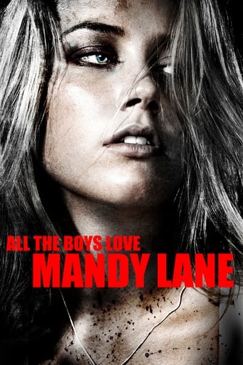 Watch All the Boys Love Mandy Lane 2006 poster