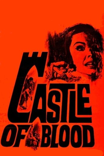 Watch Castle of Blood 1964 poster