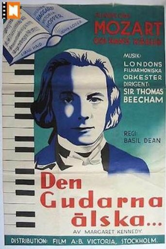 Watch Whom the Gods Love: The Original Story of Mozart and His Wife 1936 poster