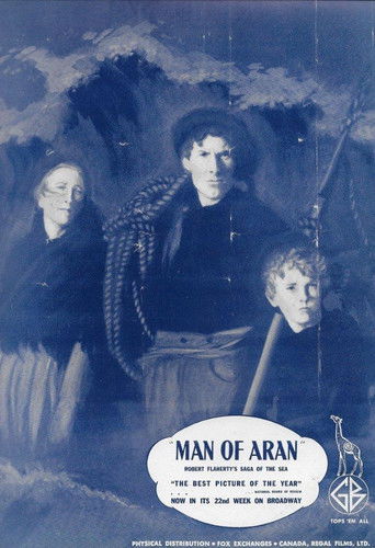 Watch Man of Aran 1934 poster
