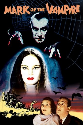 Watch Mark of the Vampire 1935 poster