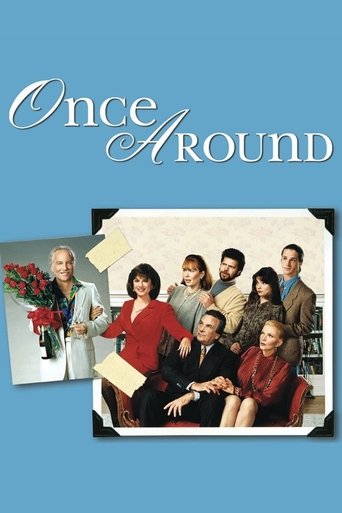 Watch Once Around 1991 poster