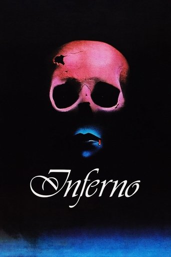 Watch Inferno 1980 poster