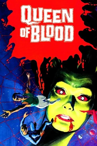 Watch Queen of Blood 1966 poster
