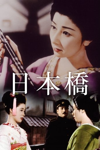 Watch Bridge of Japan 1956 poster