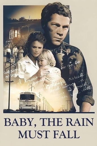 Watch Baby the Rain Must Fall 1965 poster