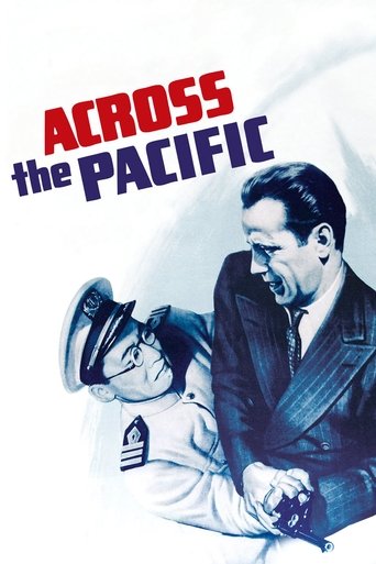 Watch Across the Pacific 1942 poster
