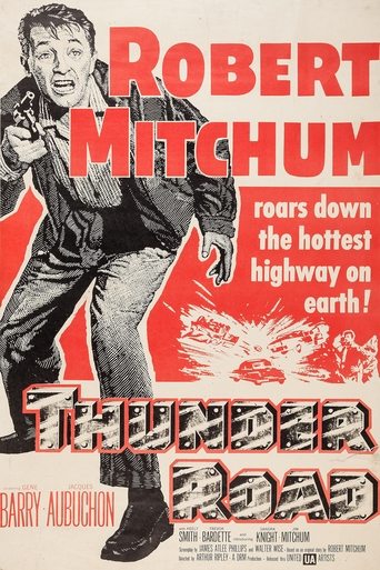 Watch Thunder Road 1958 poster