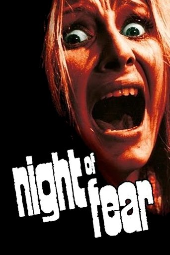 Watch Night of Fear 1973 poster