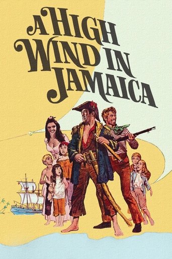 Watch A High Wind in Jamaica 1965 poster