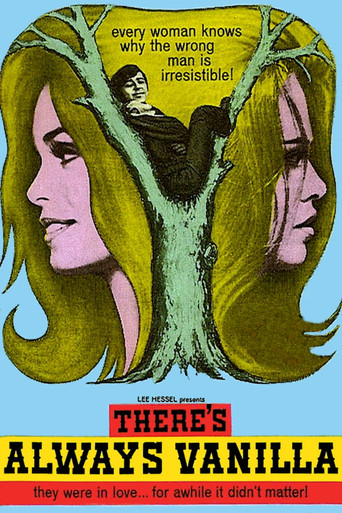 Watch There's Always Vanilla 1971 poster