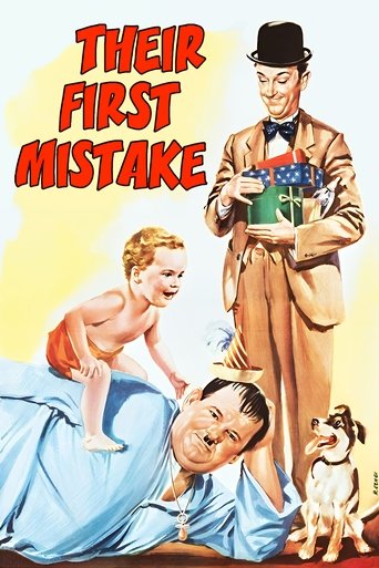 Watch Their First Mistake 1932 poster