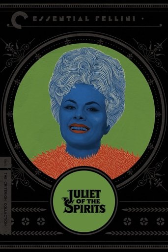 Watch Juliet of the Spirits 1965 poster