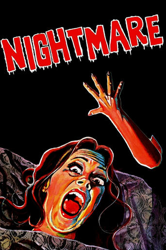 Watch Nightmare 1981 poster