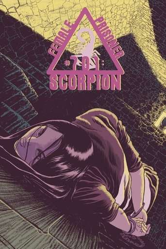 Watch Female Prisoner #701: Scorpion 1972 poster