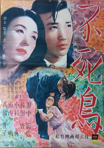 Watch Phoenix 1947 poster