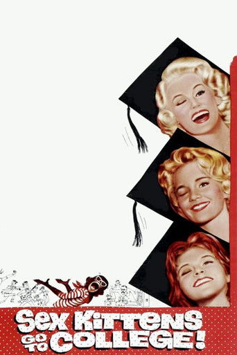 Watch Sex Kittens Go to College 1960 poster