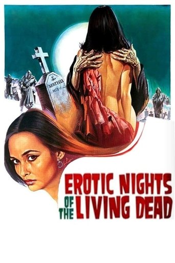 Watch Erotic Nights of the Living Dead 1980 poster