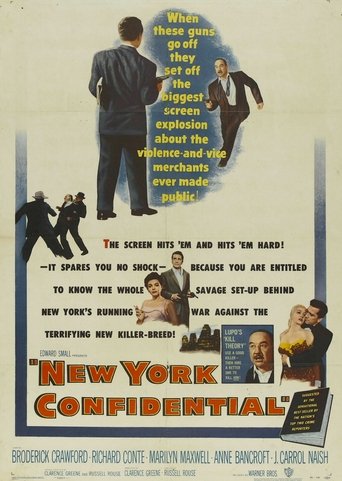 Watch New York Confidential 1955 poster