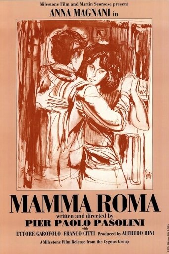 Watch Mamma Roma 1962 poster