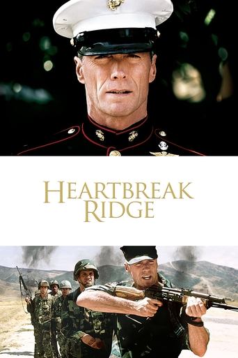 Watch Heartbreak Ridge 1986 poster