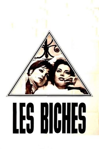 Watch Les Biches 1968 poster