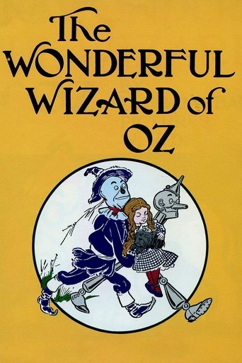 Watch The Wonderful Wizard of Oz 1910 poster