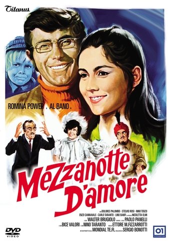 Watch Midnight of Love 1970 poster