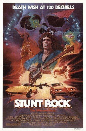 Watch Stunt Rock 1978 poster