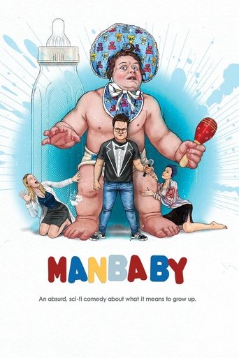 Manbaby 2022