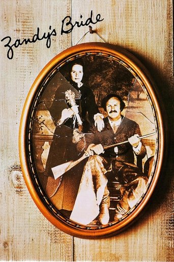 Watch Zandy's Bride 1974 poster