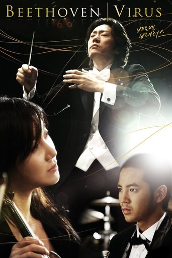 Watch Beethoven Virus 2008 poster