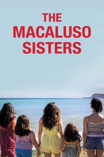 Watch The Macaluso Sisters 2020 poster