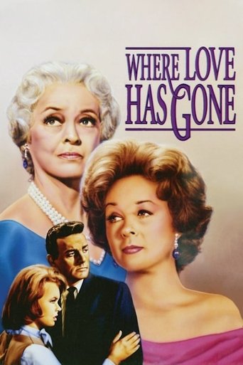 Watch Where Love Has Gone 1964 poster